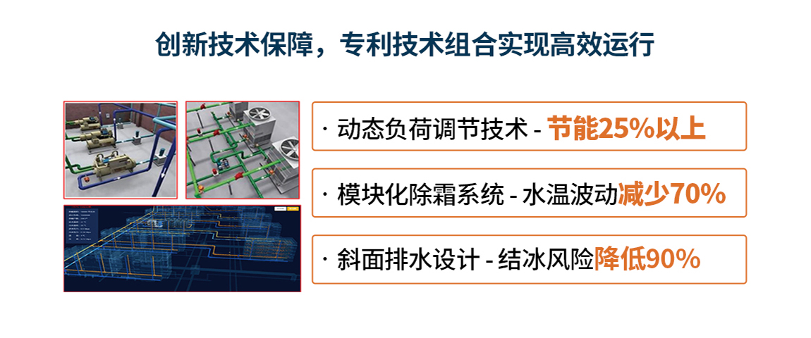 空氣能地暖空調(diào)