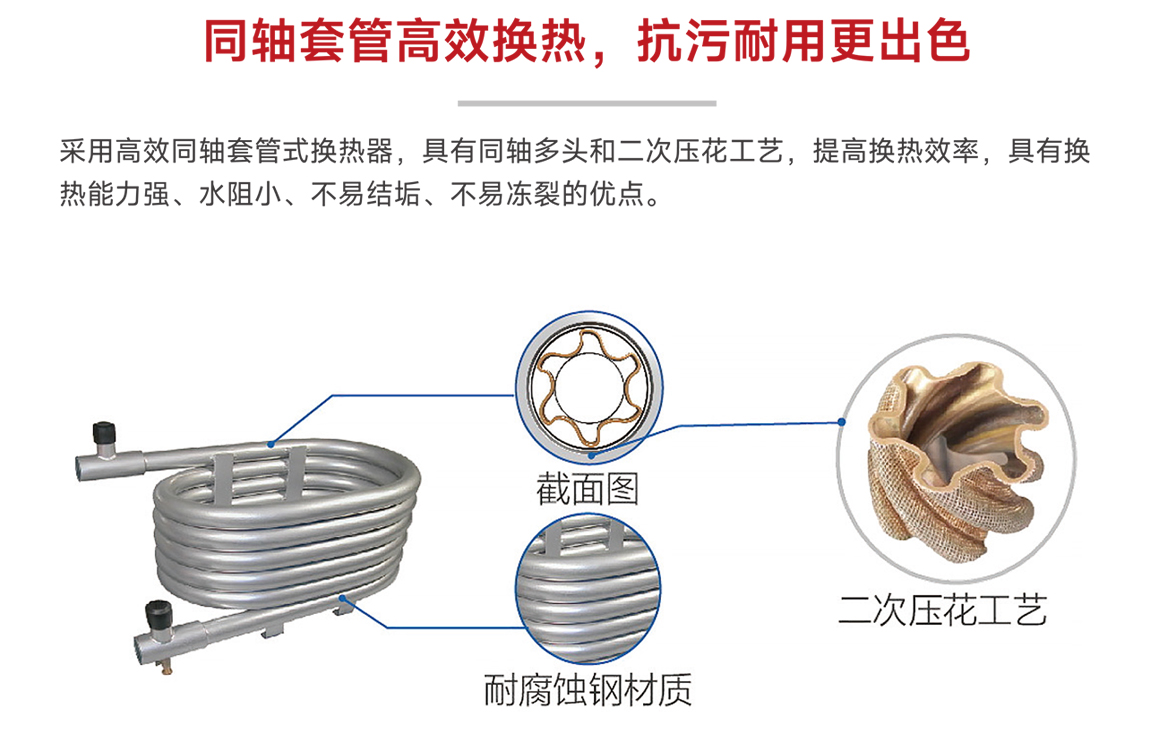 同軸套管高效換熱器